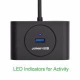 Bộ chia hub USB 3.0 4 cổng Ugreen 20290