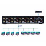 Bộ chia av 1 ra 8 video + audio l/r