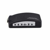 Bộ chuyển đổi AV S - Video sang VGA