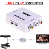 Bộ chuyển đổi HDMI sang AVI 720P 1080P (Trắng)