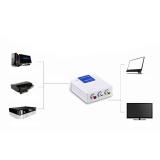 Bộ chuyển HDMI sang AV Ugreen 40223