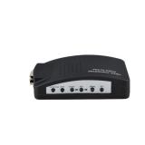 Bộ chuyển đổi tín hiệu AV - Svideo sang VGA