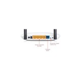 Bộ phát sóng wifi TPlink WR 841