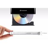 Box DVDRW Transcend Extra Slim 8XDVDS