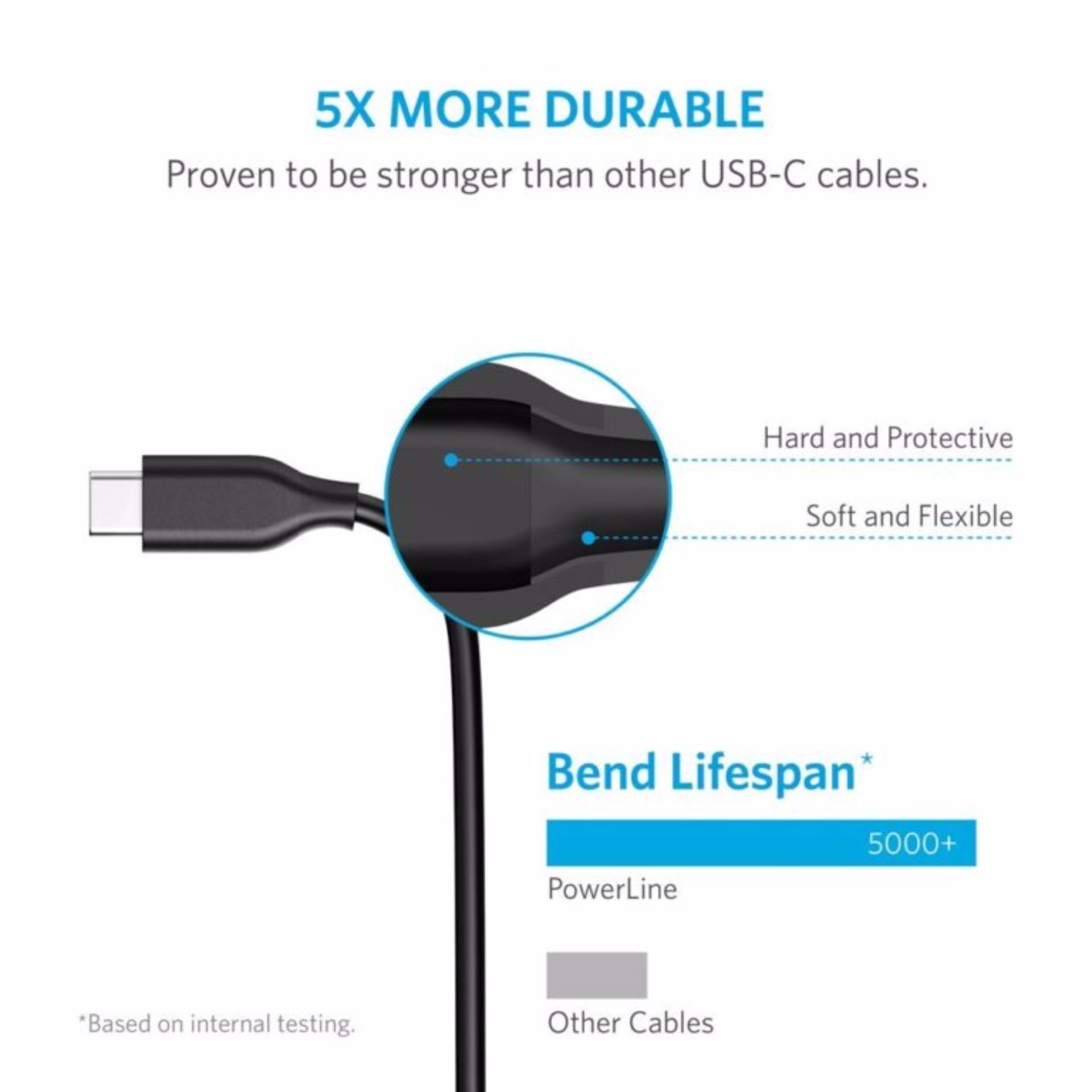 CÁP USB 3.0 RA USB-C ANKER POWERLINE A8166