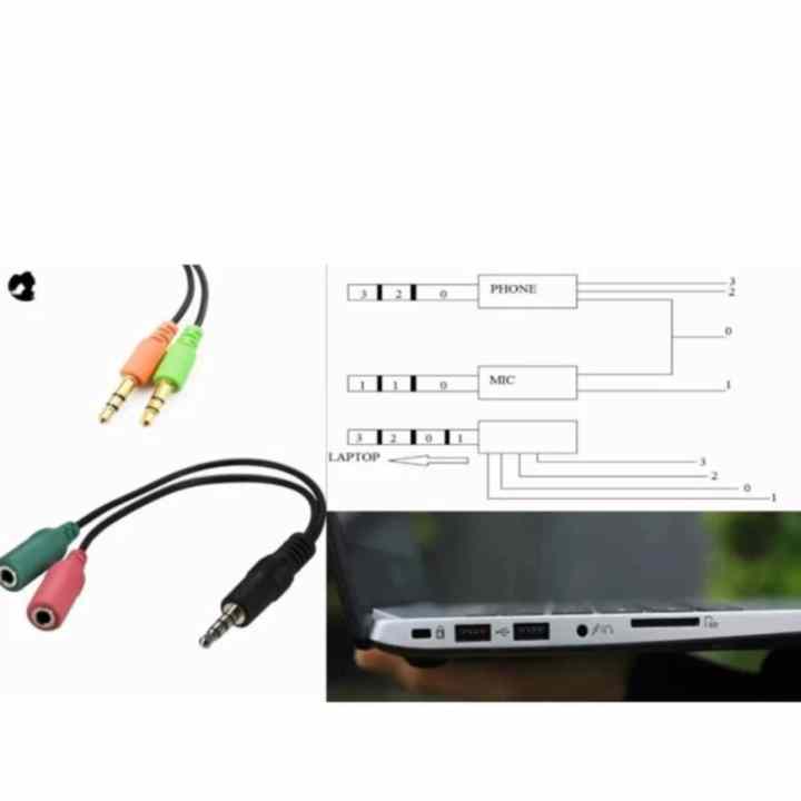 Cáp chia Audio 3.5mm ra mic và loa (Đen)