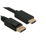[HCM]Cáp chuyển Displayport to HDMI Unitek Y-5118CA