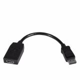 Cáp chuyển đổi Display Port sang HDMI siêu nét