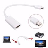 Cáp chuyển đổi mini Display Port sang HDMI (Trắng)