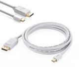 Cáp chuyển đổi Mini DisplayPort to Displayport 2m Ugreen 10408