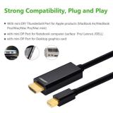 Cáp chuyển đổi mini displayport to hdmi ugreen 10436 3m