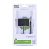 Cáp chuyển đổi Mini DisplayPort to VGA + HDMI Ugreen 10439