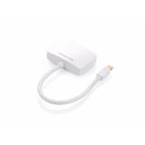 Cáp chuyển đổi tín hiệu Mini Displayport sang HDMI và VGA Ugreen 10427