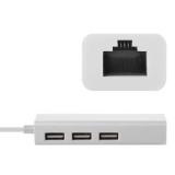 Cáp chuyển đổi USB Type-C ra 3 cổng USb + cổng Lan RJ45