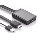 Cáp chuyển HDMI sang Displayport Ugreen 40238 (Đen)