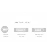Cáp chuyển HDMI sang DVI 3 mét UNITEK Y-C219A
