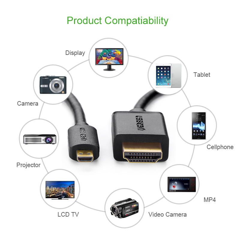 Cáp chuyển Micro HDMI Type D sang HDMI Type A dài từ 1-3m UGREEN HD127
