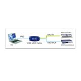 Cáp chuyển MIDI sang USB  Z-Tek ZE402A