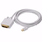 Cáp chuyển Mini Displayport to DVI Ugreen 10405 2m