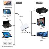 Cáp chuyển Mini Displayport to VGA + HDMI Gia Bách