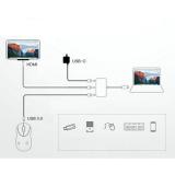 Cáp chuyển USB Type C sang HDMI và USB 3.0 cao cấp