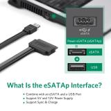 Cáp chuyển Sata sang eSata Ugreen 10646