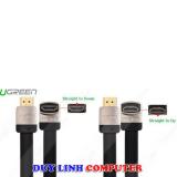 Cáp HDMI 1,5m góc lên 90 độ, dẹt, mỏng Ugreen 10282