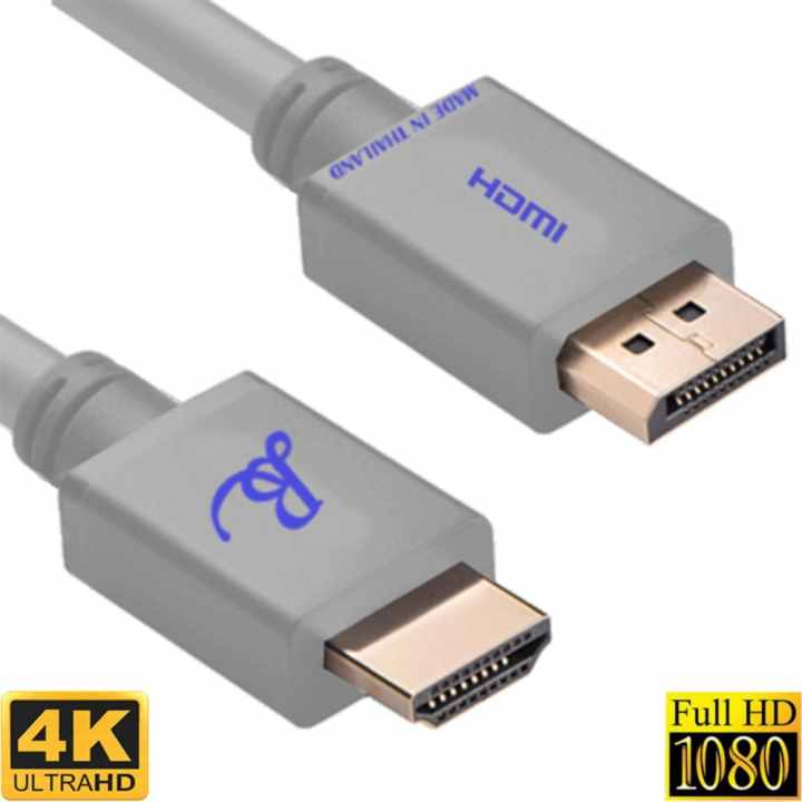 Cáp HDMI chuẩn 2.0 hỗ trợ 4K dài 1.5m hiệu Romywell Thái Lan
