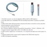 Cáp lập trình Console USB to RJ45