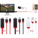 Cáp Lightning to HDMI - kết nối iPhone iPad cổng lightning với tivi, máy chiếu