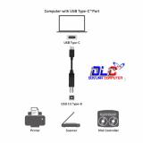Cáp máy in dài 5M USB-C UGREEN 30183