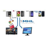 Cáp MHL to HDMI đa năng 5 pin và 11pin