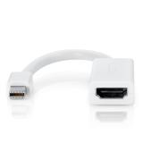Cáp mini display port to hdmi adapter mini