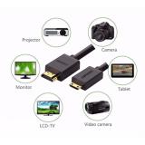 Cáp Mini HDMI to HDMI 1M Ugreen 10195
