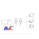Cáp nối dài Com to Com RS232 (9M-9F) dài 3M UGREEN 20147