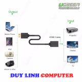 Cáp nối dài Mini HDMI to HDMI 20cm Ugreen 20137
