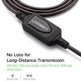 Cáp nối dài USB có khuếch đại tín hiệu Ugreen US121 (10M)