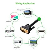 Cáp nối dài VGA 2M Chính hãng UGREEN 11614