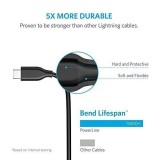 Cáp sạc ANKER Powerline từ USB-C sang USB-C 0.9M (Đen)