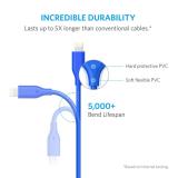 Cáp sạc cho Iphone ANKER Powerline Lightning 0.9m U.S (xanh)