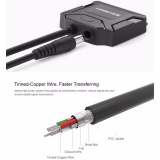 Cáp USB 3.0 to SATA HDD, SSD Ugreen 20611