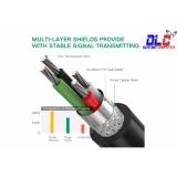 Cáp USB to 2 COM ( RS232 ) Ugreen 30769