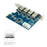Card chuyển đổi PCI-Express ra 4 Port USB 3.0 cho máy tính bàn chất lượng cao