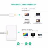 Chuyển từ macbook ra hdmi và vga ugreen 10427