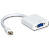 Cổng kết nối mini DisplayPort to VGA Adapter
