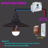 [HCM]Công tắc điều khiển từ xa TPE RC1P (Lắp mặt panasonic)