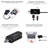 Đầu đọc thẻ đa năng cho Iphone + Ipad + Android + PC + Laptop