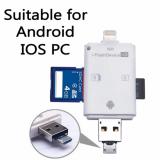 Đầu đọc thẻ nhớ SD và MicroSD cho Iphone, Ipad, Android