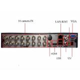 Đầu ghi đa năng AHD-IP-ANALOG  16 kênh (Đen)