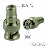 Đầu giắc chuyển từ AV sang BNC (BNC/AV)